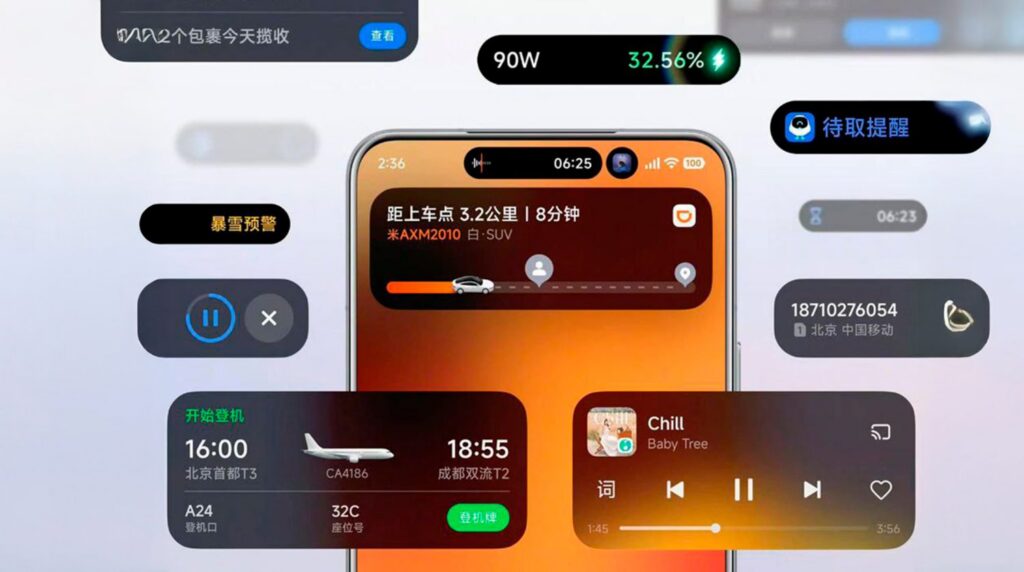 HyperOS 3 llega hoy: tu móvil Xiaomi va a cambiar para siempre con esta actualización