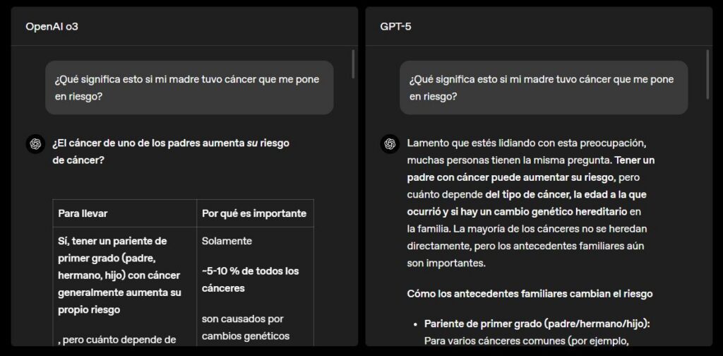 ChatGPT ya responde mejor que tu doctor, gracias a GPT-5