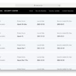 Deja de buscar en listas no oficiales: esta web te dice si tu Xiaomi va a actualizar a HyperOS 3.0
