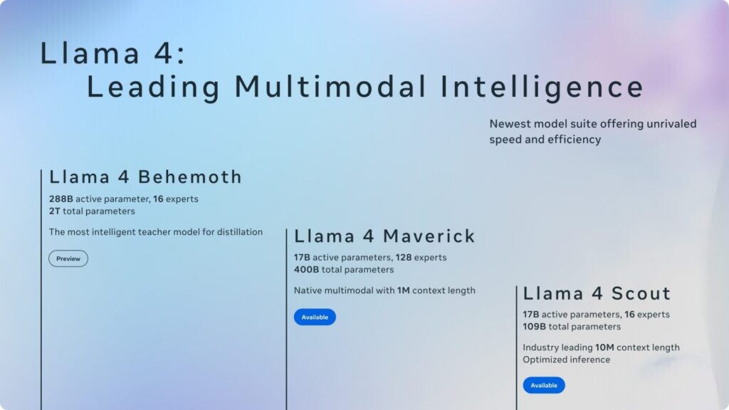 Meta no se rinde: Llama 4.x llegará este año para competir con GPT-5 y Gemini