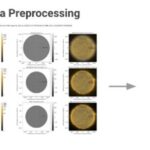 La NASA e IBM lanzan una IA de código abierto que puede predecir tormentas solares