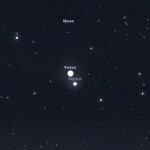 No te pierdas una rara triple conjunción en el cielo esta semana