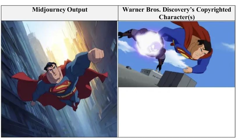 Warner Bros demanda a Midjourney por copiar a Superman y otros personajes con ayuda de la IA