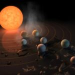 La NASA anuncia un nuevo hito en la búsqueda de exoplanetas y esto no ha hecho nada más que empezar