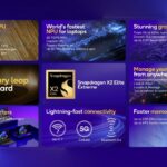 Nuevos Snapdragon X2 Elite: Qualcomm supera a Intel con un poderoso procesador para PC