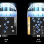 Samsung presenta el ISOCELL HP5, su sensor de cámara más pequeño (y potente) del mundo