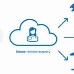 La nueva función de Windows 11 puede revivir tu PC tras un desastre