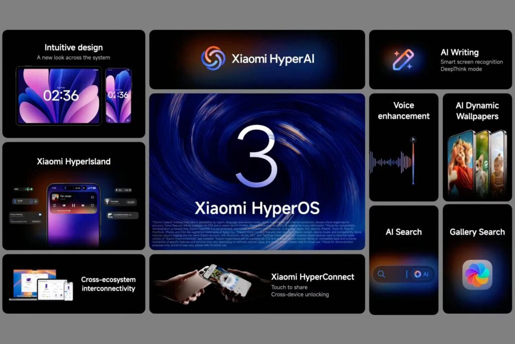 Xiaomi HyperOS 3 revoluciona tu móvil: todas las novedades, móviles compatibles y cuándo actualizar