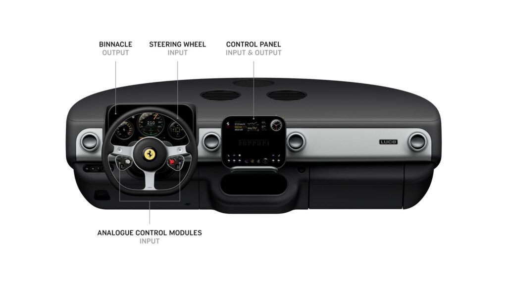 El primer Ferrari eléctrico es una locura: se llama Luce y así es su interior diseñado por Jony Ive