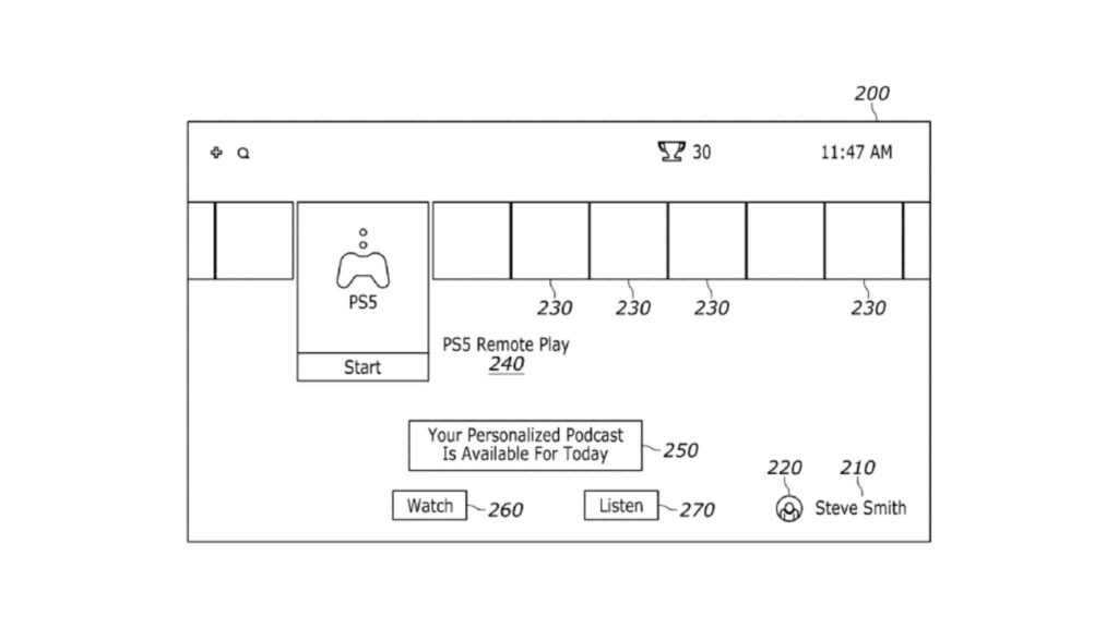 La nueva idea loca de PlayStation: pódcast diarios con la voz de tus personajes favoritos, generados con IA