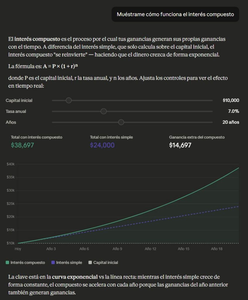 Olvídate de ChatGPT: la IA de Claude ahora dibuja lo que le pides para que lo entiendas mejor